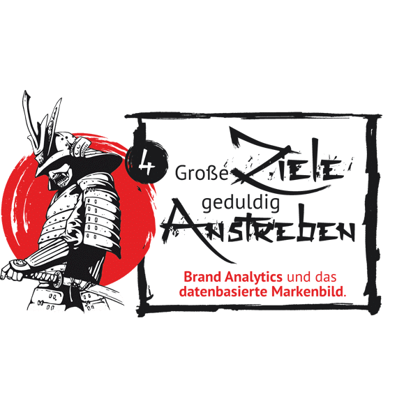 Stufe 4 der Hagakure Strategie "Große Ziele geduldig Anstreben" mit Brand Analytics und das datenbasierte Markenbild